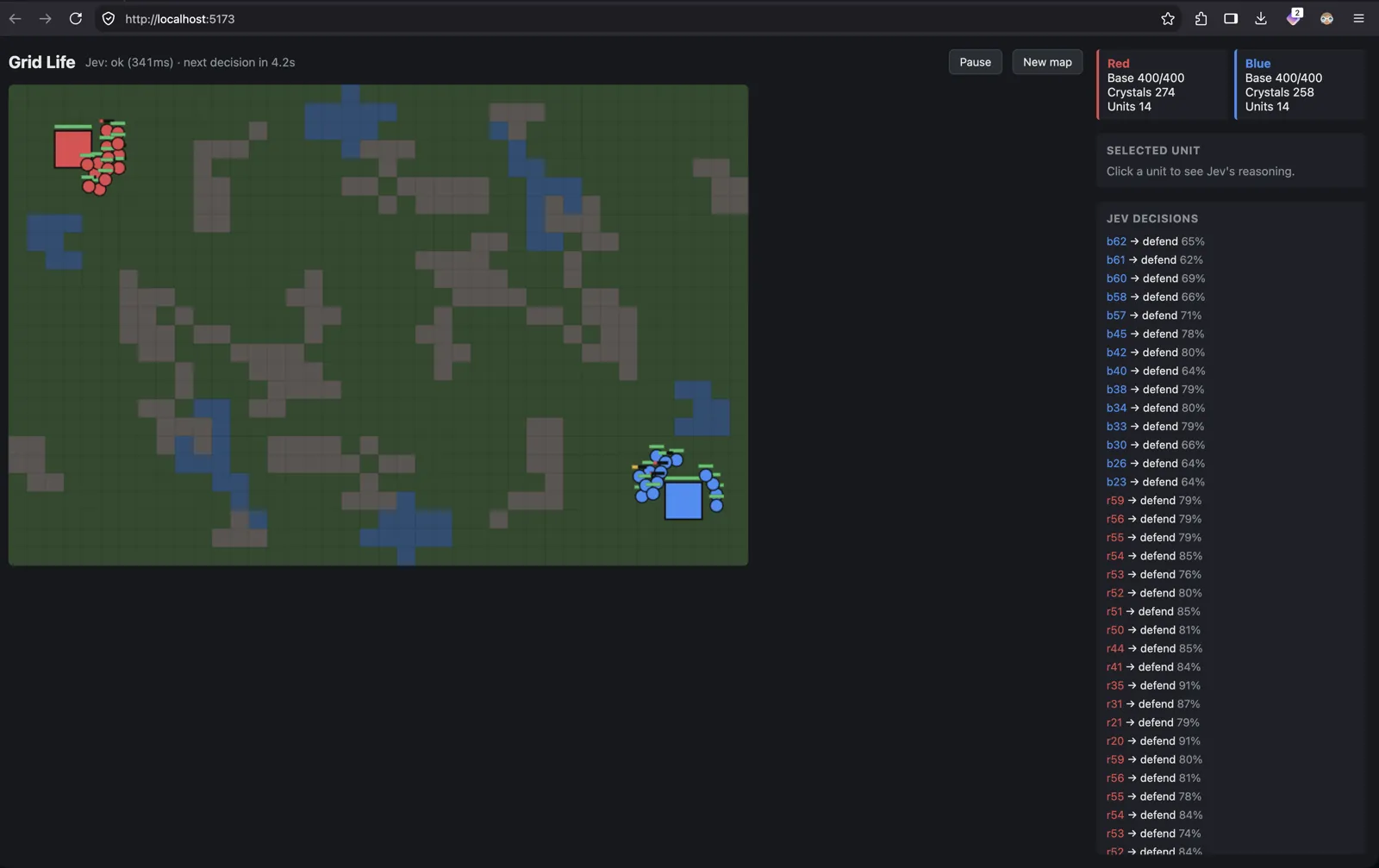 Every decision in the log is "defend" and both armies are parked at home