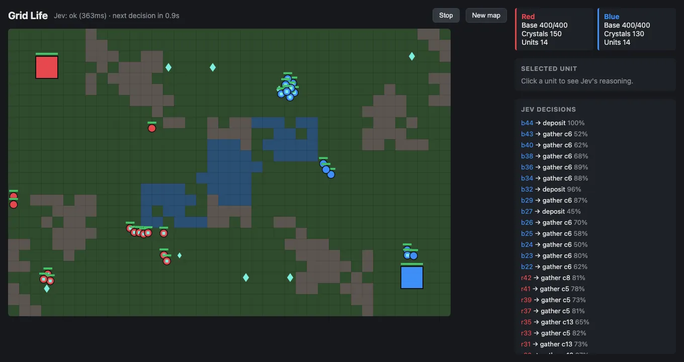 Two teams at the unit cap, every log entry is gather or deposit