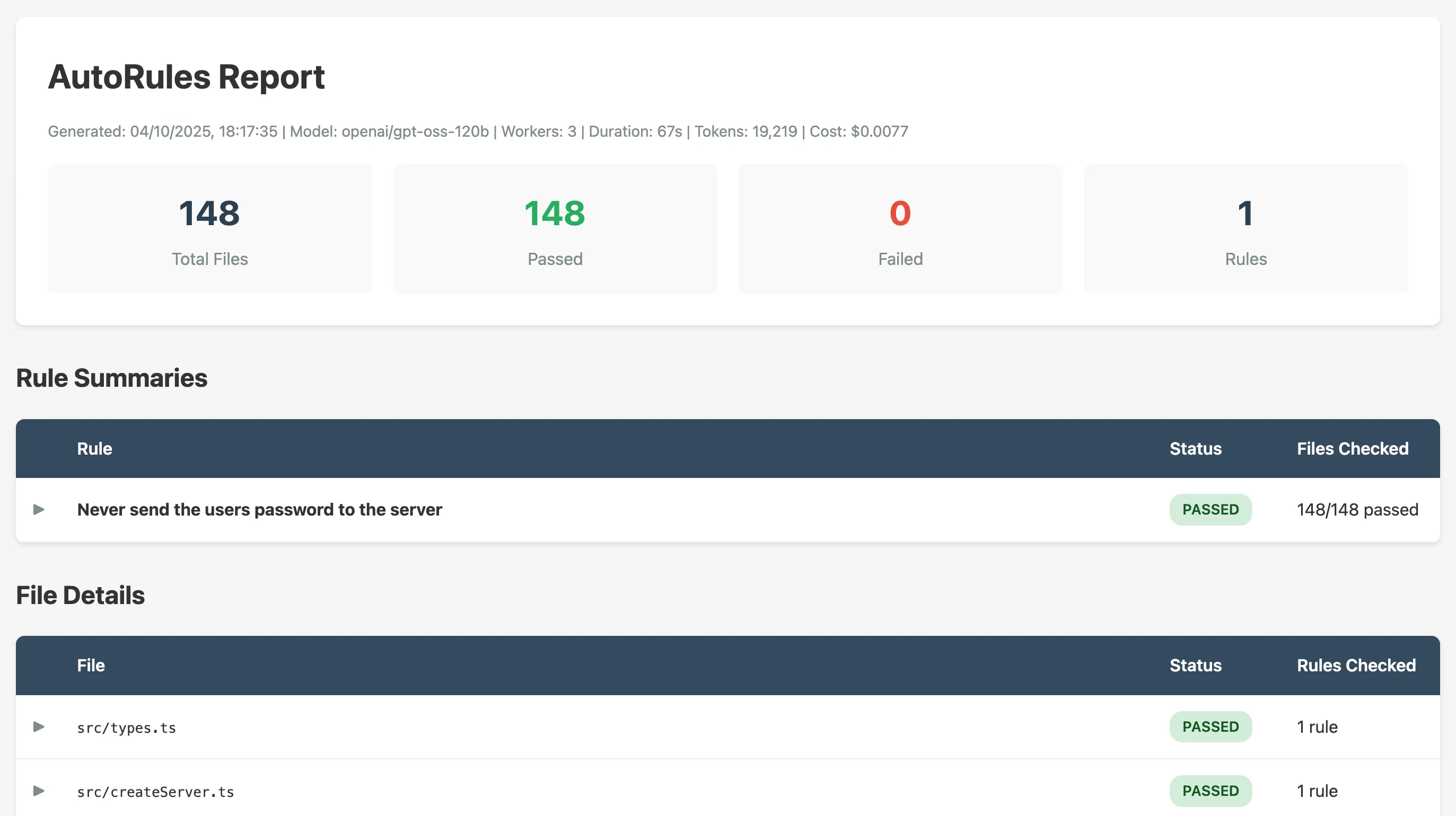 AutoRules Report